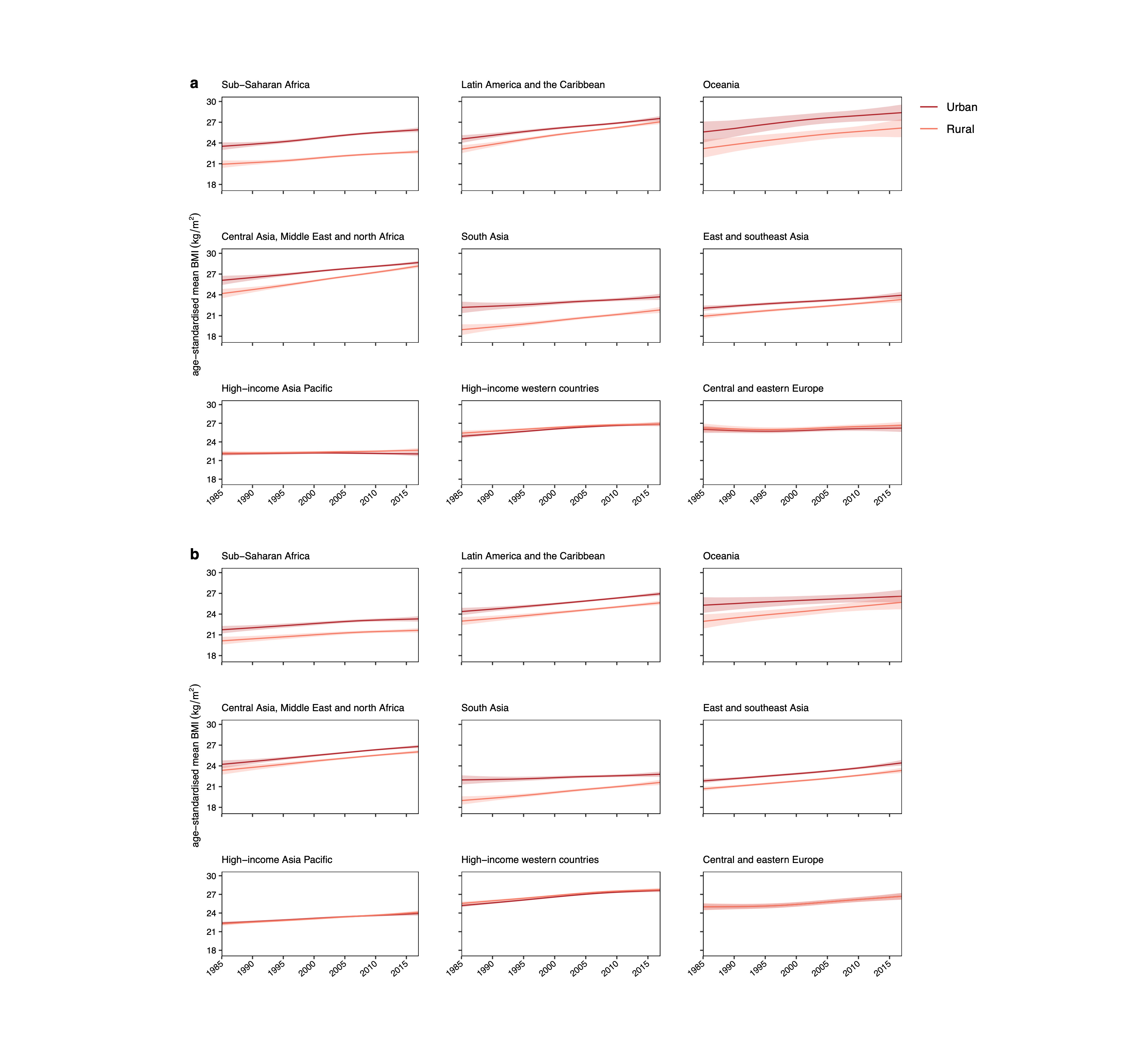 Number of IHD and stroke deaths (left panels) and age-standardized mortality rates (per 100,000 people) (right panels) attributable to ambient air pollution for both sexes and WHO regions.